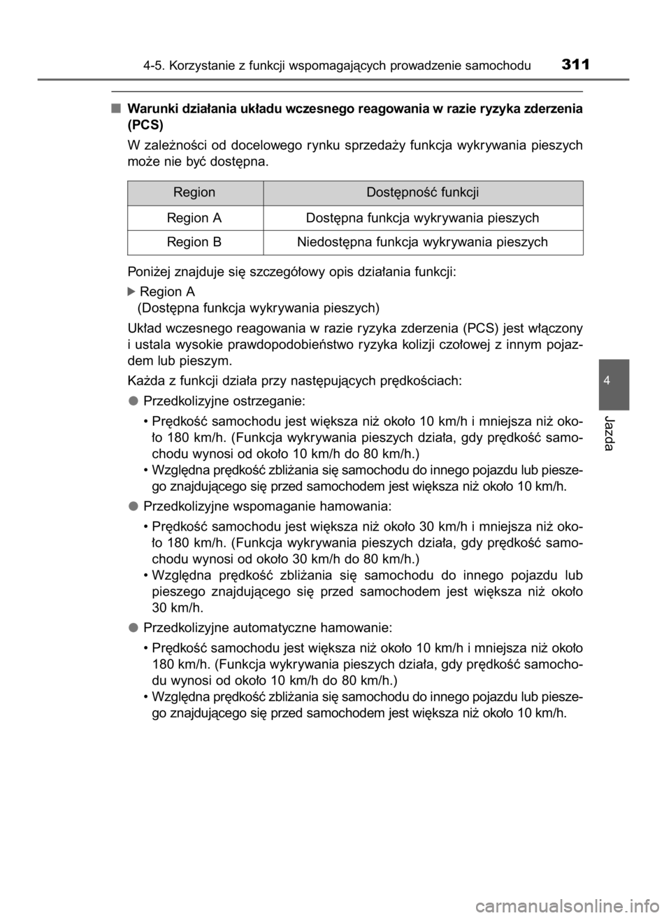 TOYOTA PRIUS 2017  Instrukcja obsługi (in Polish) Warunki dzia∏ania uk∏adu wczesnego reagowania w razie ryzyka zderzenia
(PCS)
W zale˝noÊci  od  docelowego  rynku  sprzeda˝y  funkcja  wykrywania  pieszych
mo˝e nie byç dost´pna.
Poni˝ej zna