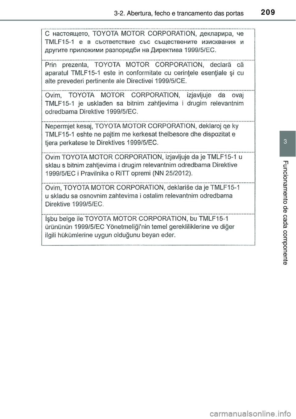TOYOTA PRIUS 2016  Manual de utilização (in Portuguese) 2093-2. Abertura, fecho e trancamento das portas
3
Funcionamento de cada componente 