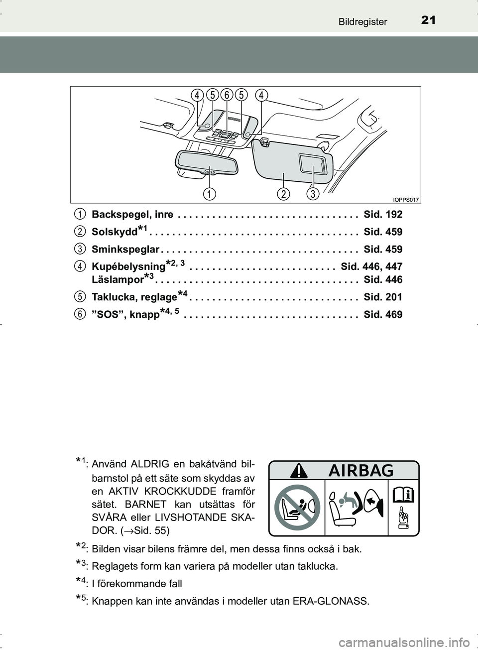TOYOTA PRIUS 2017 Bruksanvisningar (in Swedish) 21Bildregister
OM47B56SEBackspegel, inre . . . . . . . . . . . . . . . . . . . . . . . . . . . . . . . . Sid. 192
Solskydd
*1. . . . . . . . . . . . . . . . . . . . . . . . . . . . . . . . . . . . . TOYOTA PRIUS 2017 Bruksanvisningar (in Swedish) 21Bildregister
OM47B56SEBackspegel, inre . . . . . . . . . . . . . . . . . . . . . . . . . . . . . . . . Sid. 192
Solskydd
*1. . . . . . . . . . . . . . . . . . . . . . . . . . . . . . . . . . . . .