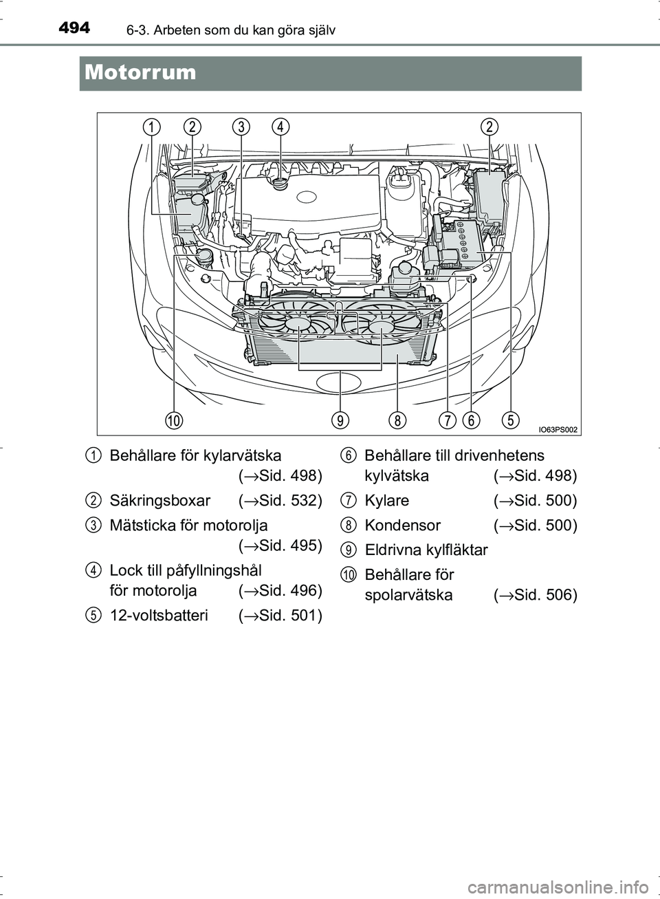TOYOTA PRIUS 2017  Bruksanvisningar (in Swedish) 4946-3. Arbeten som du kan göra själv
OM47B56SE
Motorrum
Behållare för kylarvätska (→ Sid. 498)
Säkringsboxar ( →Sid. 532)
Mätsticka för motorolja  (→ Sid. 495)
Lock till påfyllningshå