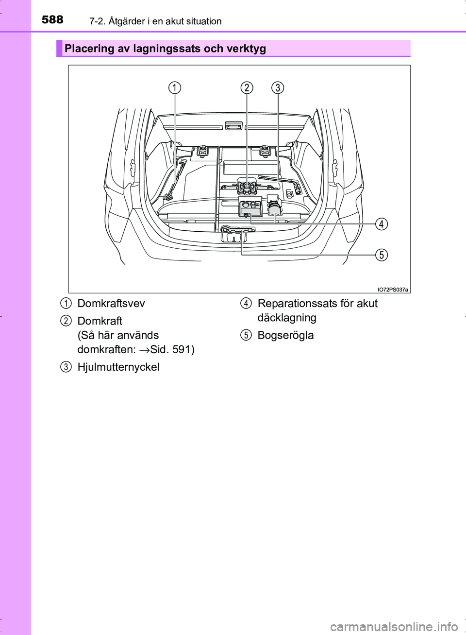 TOYOTA PRIUS 2017  Bruksanvisningar (in Swedish) 5887-2. Åtgärder i en akut situation
OM47B56SE
Placering av lagningssats och verktyg
Domkraftsvev
Domkraft 
(Så här används 
domkraften: →Sid. 591)
Hjulmutternyckel Reparationssats för akut 
d