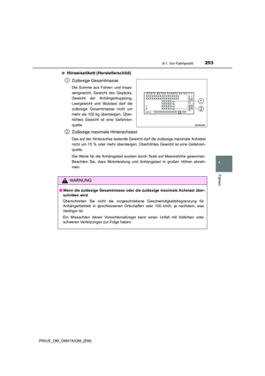 Page 253