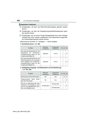 Page 682