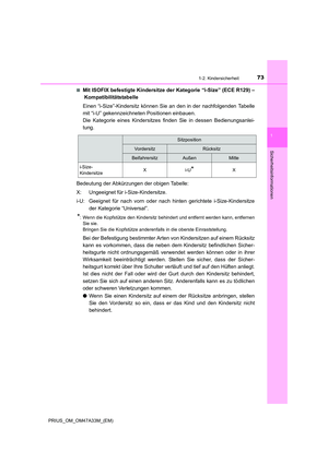 Page 73