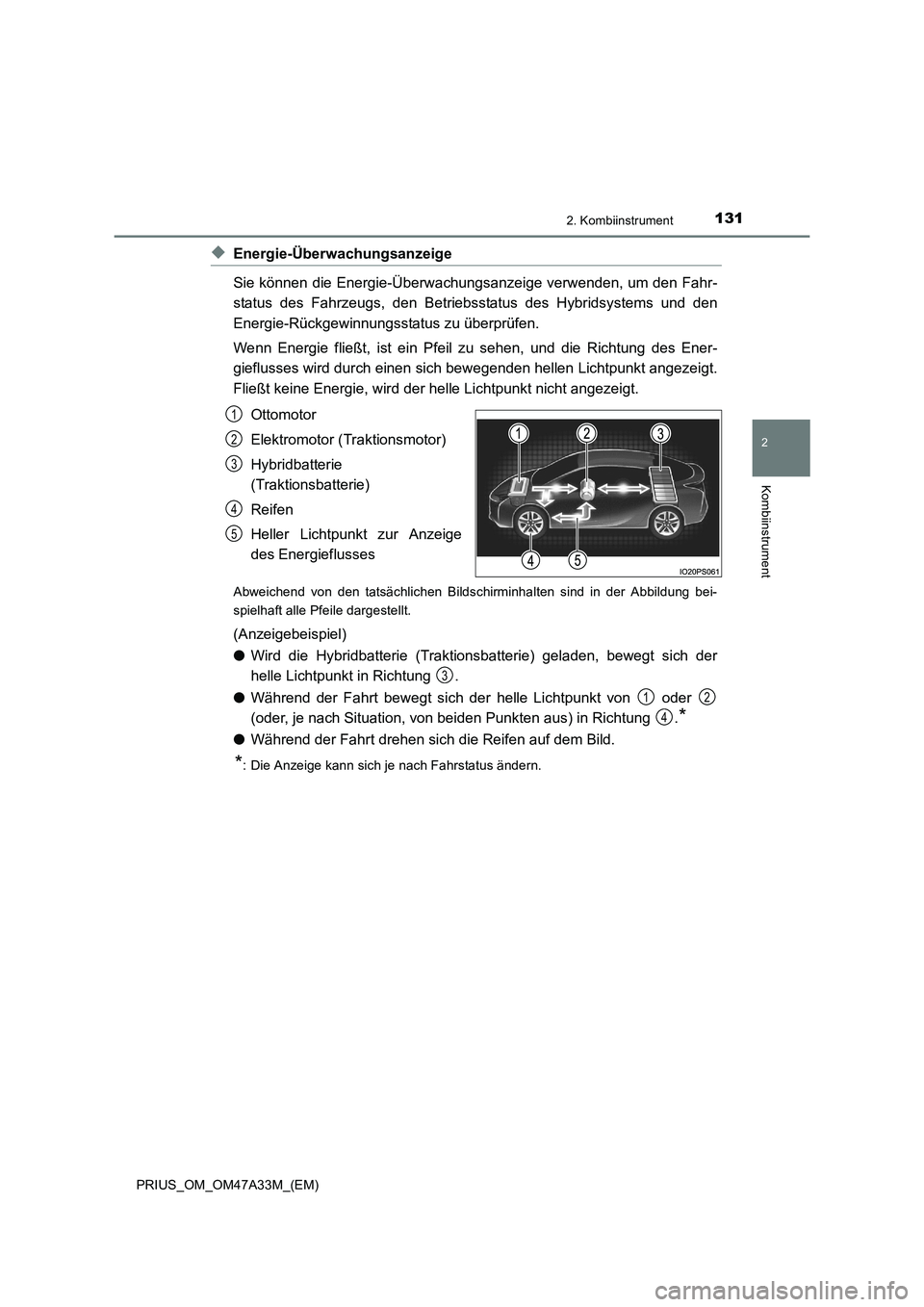 TOYOTA PRIUS 2015  Betriebsanleitungen (in German) 1312. Kombiinstrument
2
Kombiinstrument
PRIUS_OM_OM47A33M_(EM)
◆Energie-Überwachungsanzeige
Sie können die Energie-Überwachungsanzeige verwenden, um den Fahr-
status des Fahrzeugs, den Betriebsst
