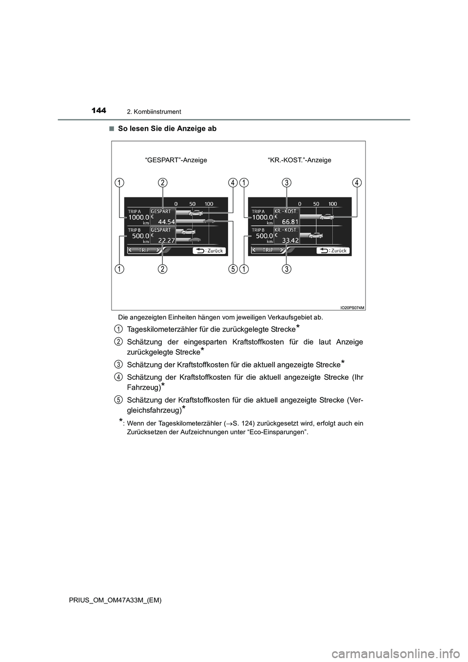 TOYOTA PRIUS 2015  Betriebsanleitungen (in German) 1442. Kombiinstrument
PRIUS_OM_OM47A33M_(EM)■
So lesen Sie die Anzeige ab
Die angezeigten Einheiten hängen vom jeweiligen Verkaufsgebiet ab.
Tageskilometerzähler für die zurückgelegte Strecke*
S