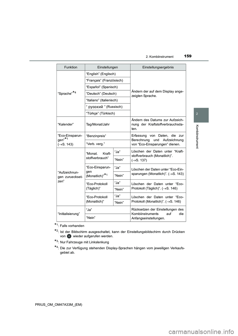 TOYOTA PRIUS 2015 Betriebsanleitungen (in German) 1592. Kombiinstrument
2
Kombiinstrument
PRIUS_OM_OM47A33M_(EM)
*1: Falls vorhanden
*2: Ist der Bildschirm ausgeschaltet, kann der Einstellungsbildschirm durch Drückenvon wieder aufgerufen werden.
* TOYOTA PRIUS 2015 Betriebsanleitungen (in German) 1592. Kombiinstrument
2
Kombiinstrument
PRIUS_OM_OM47A33M_(EM)
*1: Falls vorhanden
*2: Ist der Bildschirm ausgeschaltet, kann der Einstellungsbildschirm durch Drückenvon wieder aufgerufen werden.
*