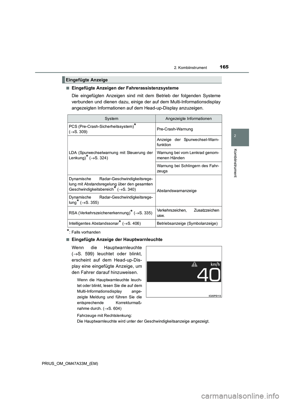 TOYOTA PRIUS 2015 Betriebsanleitungen (in German) 1652. Kombiinstrument
2
Kombiinstrument
PRIUS_OM_OM47A33M_(EM)■
Eingefügte Anzeigen der Fahrerassistenzsysteme
Die eingefügten Anzeigen sind mit dem Betrieb der folgenden Systeme
verbunden und die TOYOTA PRIUS 2015 Betriebsanleitungen (in German) 1652. Kombiinstrument
2
Kombiinstrument
PRIUS_OM_OM47A33M_(EM)■
Eingefügte Anzeigen der Fahrerassistenzsysteme
Die eingefügten Anzeigen sind mit dem Betrieb der folgenden Systeme
verbunden und die