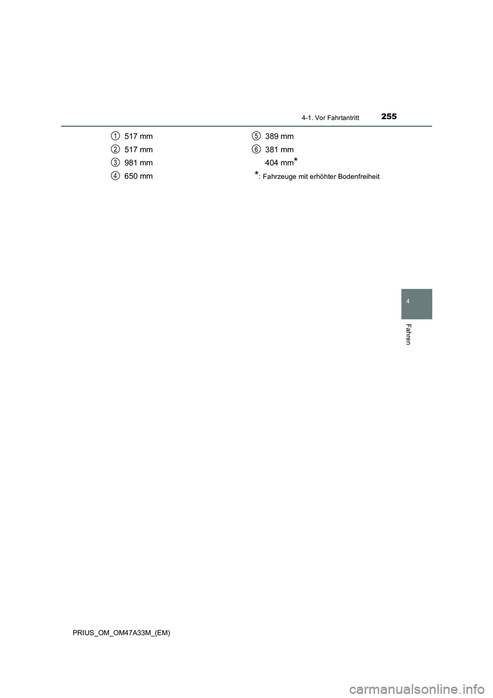 TOYOTA PRIUS 2015  Betriebsanleitungen (in German) 2554-1. Vor Fahrtantritt
4
Fahren
PRIUS_OM_OM47A33M_(EM)
517 mm
517 mm
981 mm
650 mm389 mm
381 mm
404 mm
*
*
: Fahrzeuge mit erhöhter Bodenfreiheit
1
2
3
4
5
6 