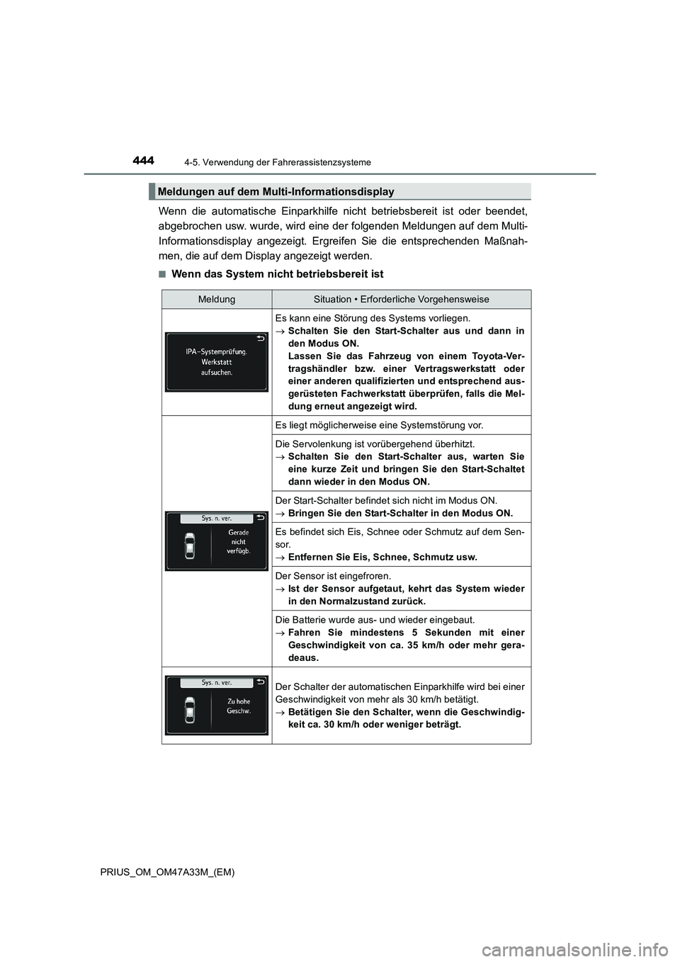 TOYOTA PRIUS 2015 Betriebsanleitungen (in German) 4444-5. Verwendung der Fahrerassistenzsysteme
PRIUS_OM_OM47A33M_(EM)
Wenn die automatische Einparkhilfe nicht betriebsbereit ist oder beendet,
abgebrochen usw. wurde, wird eine der folgenden Meldungen TOYOTA PRIUS 2015 Betriebsanleitungen (in German) 4444-5. Verwendung der Fahrerassistenzsysteme
PRIUS_OM_OM47A33M_(EM)
Wenn die automatische Einparkhilfe nicht betriebsbereit ist oder beendet,
abgebrochen usw. wurde, wird eine der folgenden Meldungen