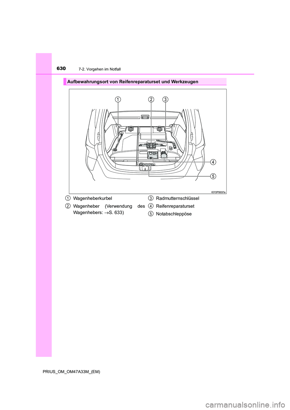 TOYOTA PRIUS 2015  Betriebsanleitungen (in German) 6307-2. Vorgehen im Notfall
PRIUS_OM_OM47A33M_(EM)
Aufbewahrungsort von Reifenreparaturset und Werkzeugen
Wagenheberkurbel
Wagenheber (Verwendung des
Wagenhebers: →S. 633) Radmutternschlüssel
Reife