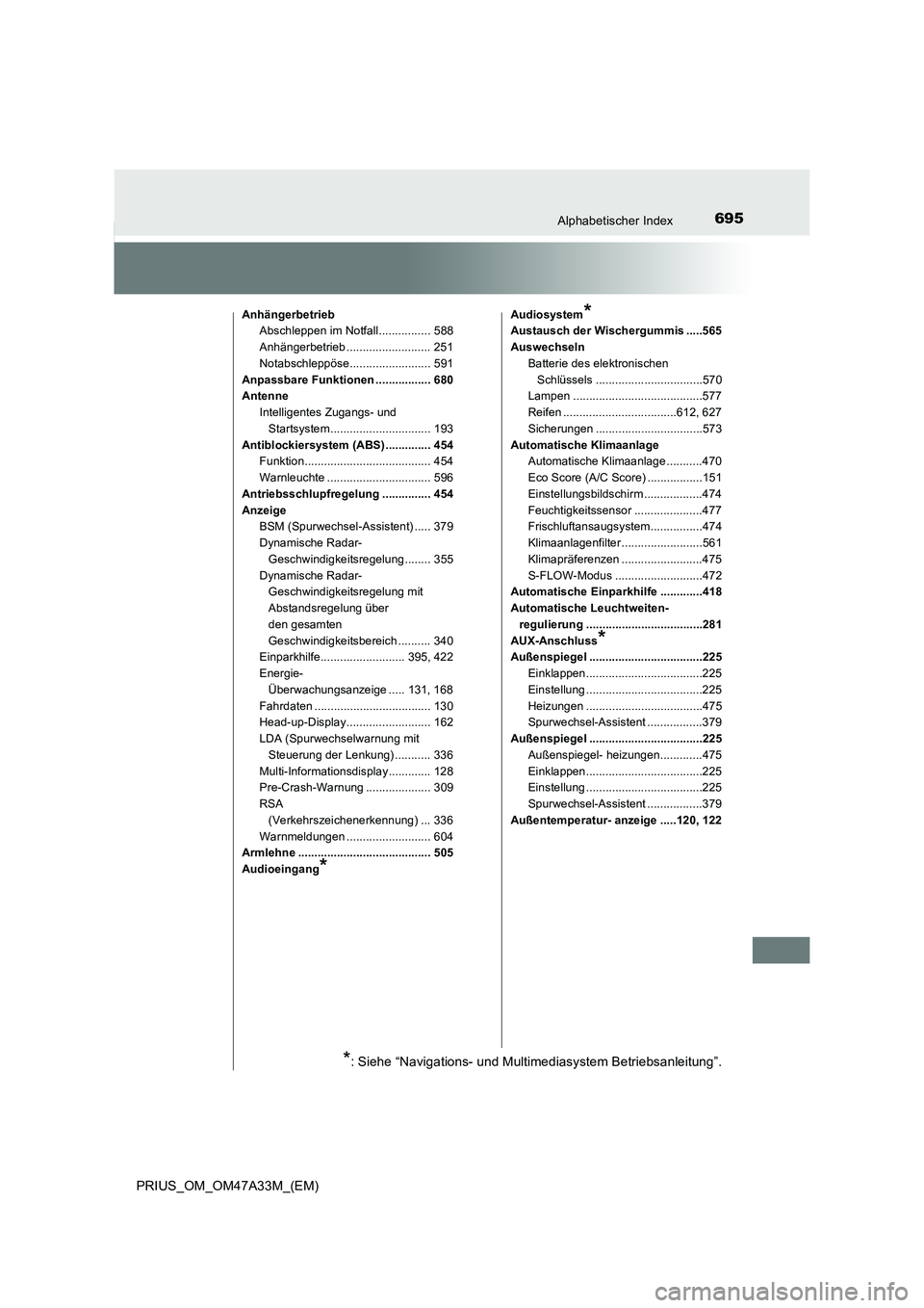 TOYOTA PRIUS 2015  Betriebsanleitungen (in German) 695Alphabetischer Index
PRIUS_OM_OM47A33M_(EM)
AnhängerbetriebAbschleppen im Notfall................ 588
Anhängerbetrieb .......................... 251
Notabschleppöse......................... 591
