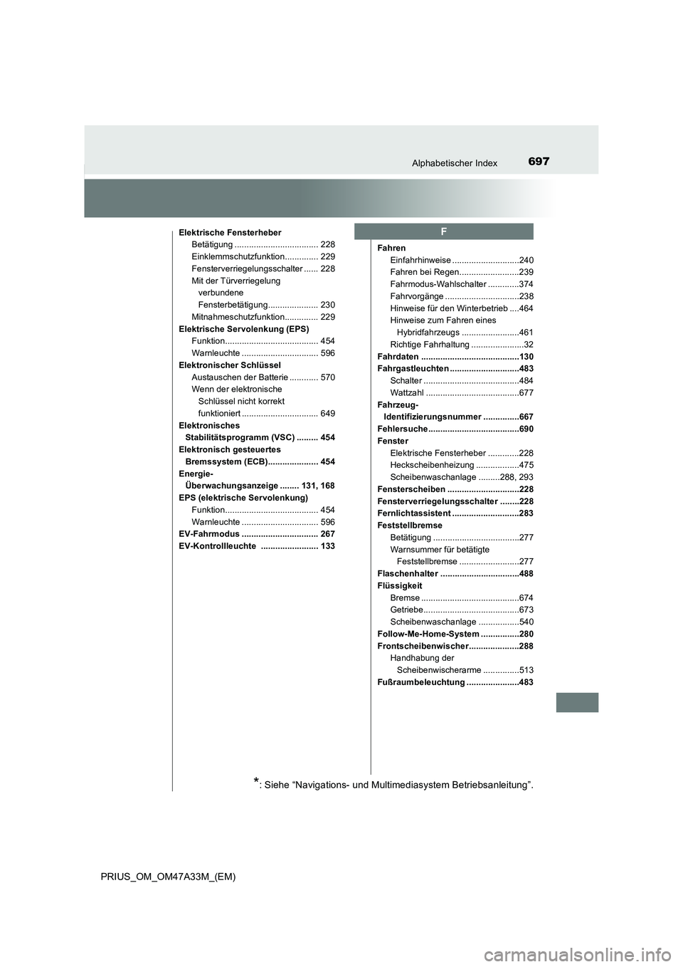 TOYOTA PRIUS 2015 Betriebsanleitungen (in German) 697Alphabetischer Index
PRIUS_OM_OM47A33M_(EM)
Elektrische FensterheberBetätigung ................................... 228
Einklemmschutzfunktion.............. 229
Fensterverriegelungsschalter ...... TOYOTA PRIUS 2015 Betriebsanleitungen (in German) 697Alphabetischer Index
PRIUS_OM_OM47A33M_(EM)
Elektrische FensterheberBetätigung ................................... 228
Einklemmschutzfunktion.............. 229
Fensterverriegelungsschalter ......
