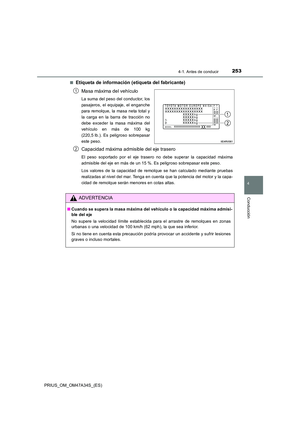 Page 253