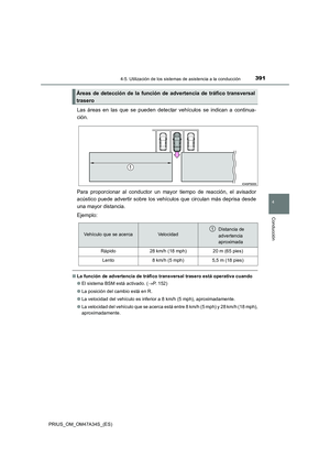 Page 391