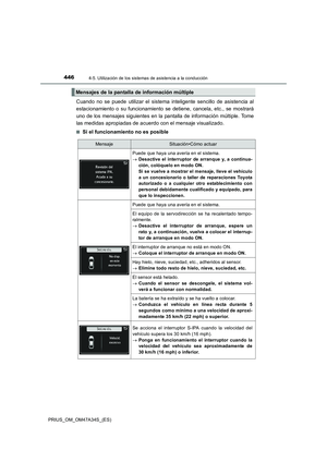 Page 446