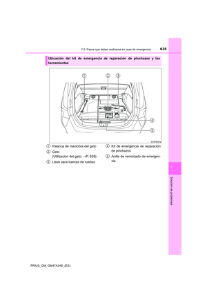 Page 635