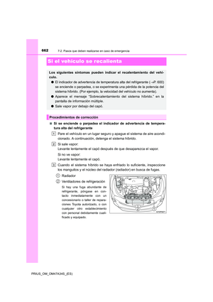 Page 662