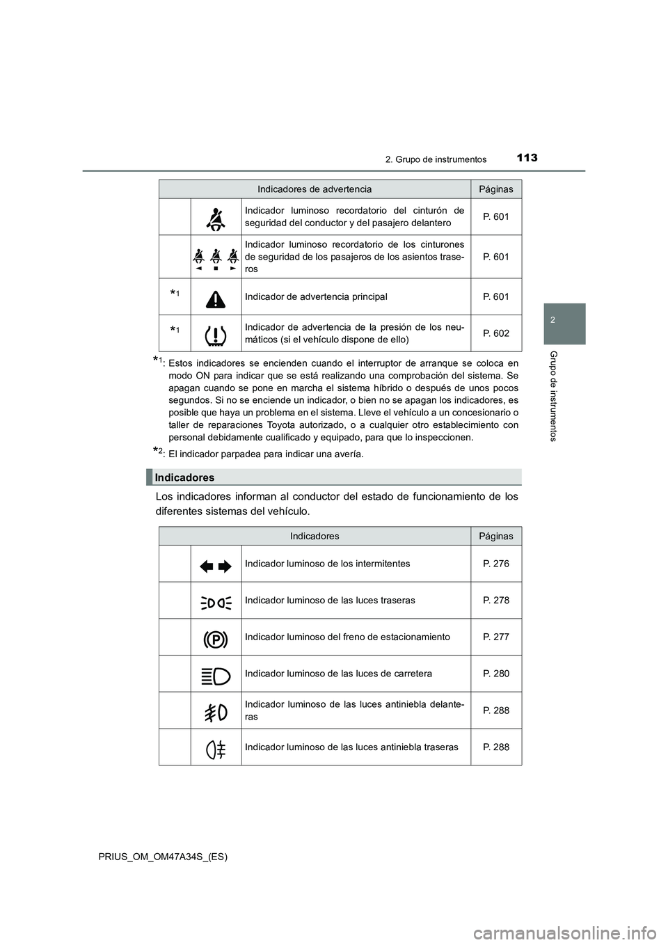 TOYOTA PRIUS 2015  Manual del propietario (in Spanish) 1132. Grupo de instrumentos
2
Grupo de instrumentos
PRIUS_OM_OM47A34S_(ES)
*1: Estos indicadores se encienden cuando el interruptor de arranque se coloca enmodo ON para indicar que se está realizando