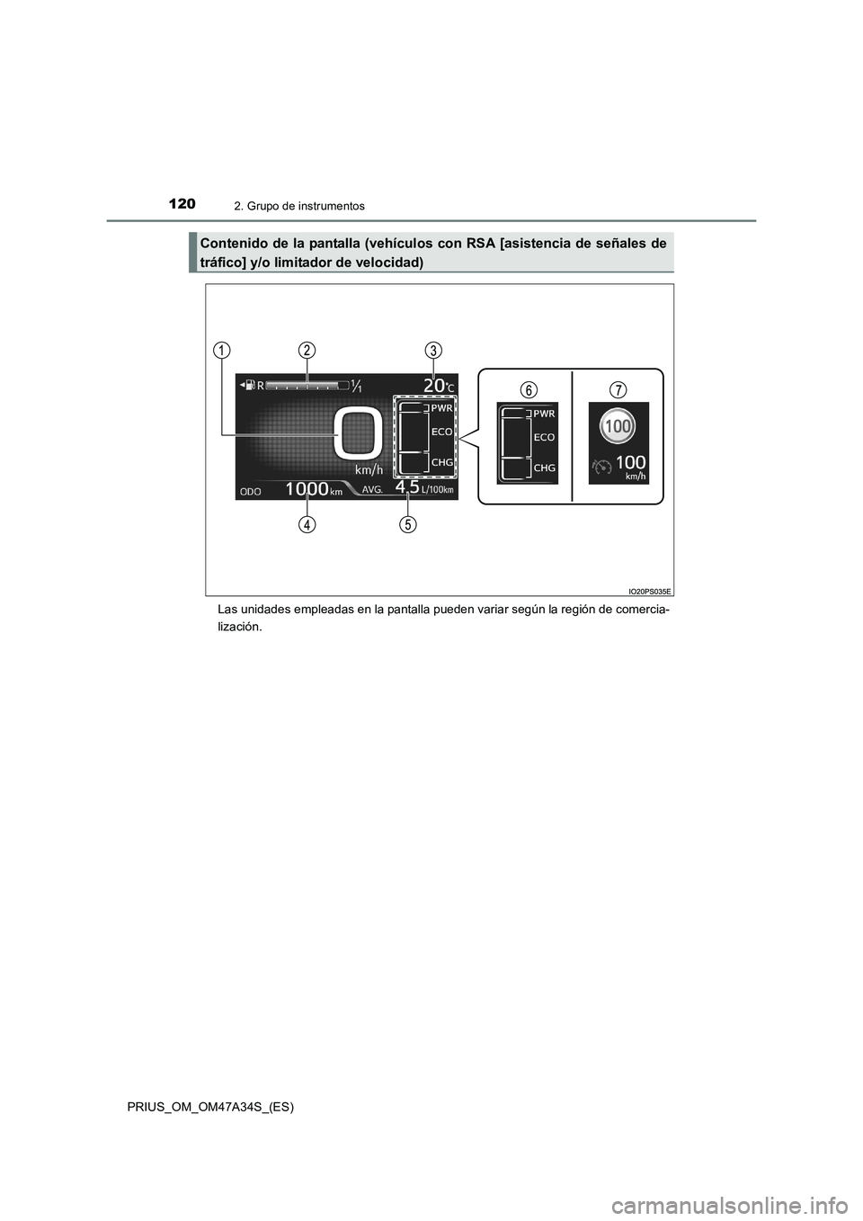 TOYOTA PRIUS 2015  Manual del propietario (in Spanish) 1202. Grupo de instrumentos
PRIUS_OM_OM47A34S_(ES)Las unidades empleadas en la pantalla pueden variar según la región de comercia-
lización.
Contenido de la pantalla (vehícul
os con RSA [asistenci