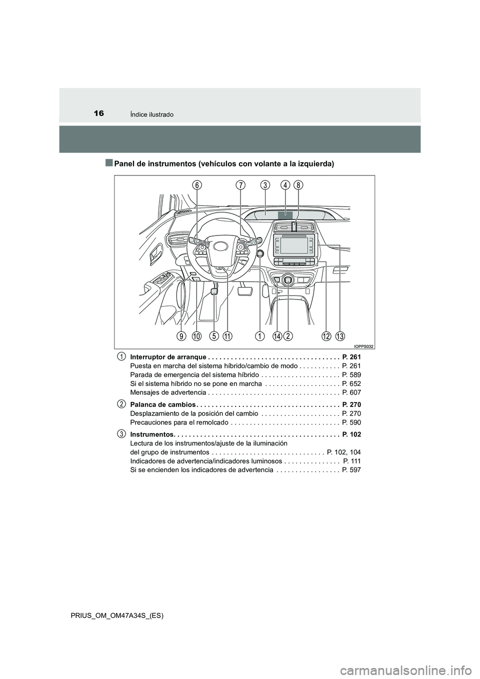 TOYOTA PRIUS 2015 Manual del propietario (in Spanish) 16Índice ilustrado
PRIUS_OM_OM47A34S_(ES)
■Panel de instrumentos (vehículos con volante a la izquierda)
Interruptor de arranque . . . . . . . . . . . . . . . . . . . . . . . . . . . . . . . . . . TOYOTA PRIUS 2015 Manual del propietario (in Spanish) 16Índice ilustrado
PRIUS_OM_OM47A34S_(ES)
■Panel de instrumentos (vehículos con volante a la izquierda)
Interruptor de arranque . . . . . . . . . . . . . . . . . . . . . . . . . . . . . . . . . .