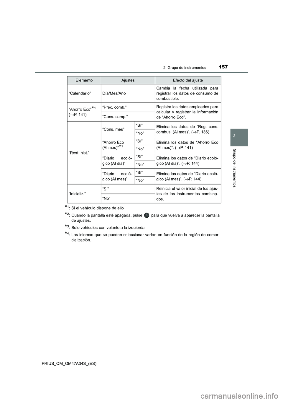 TOYOTA PRIUS 2015  Manual del propietario (in Spanish) 1572. Grupo de instrumentos
2
Grupo de instrumentos
PRIUS_OM_OM47A34S_(ES)
*1: Si el vehículo dispone de ello
*2: Cuando la pantalla esté apagada, pulse   para que vuelva a aparecer la pantallade aj