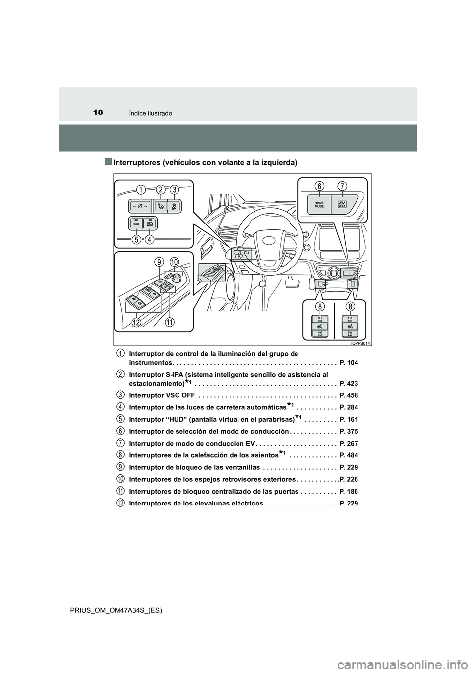 TOYOTA PRIUS 2015 Manual del propietario (in Spanish) 18Índice ilustrado
PRIUS_OM_OM47A34S_(ES)
■Interruptores (vehículos con volante a la izquierda)
Interruptor de control de la iluminación del grupo de
instrumentos. . . . . . . . . . . . . . . . TOYOTA PRIUS 2015 Manual del propietario (in Spanish) 18Índice ilustrado
PRIUS_OM_OM47A34S_(ES)
■Interruptores (vehículos con volante a la izquierda)
Interruptor de control de la iluminación del grupo de
instrumentos. . . . . . . . . . . . . . . .