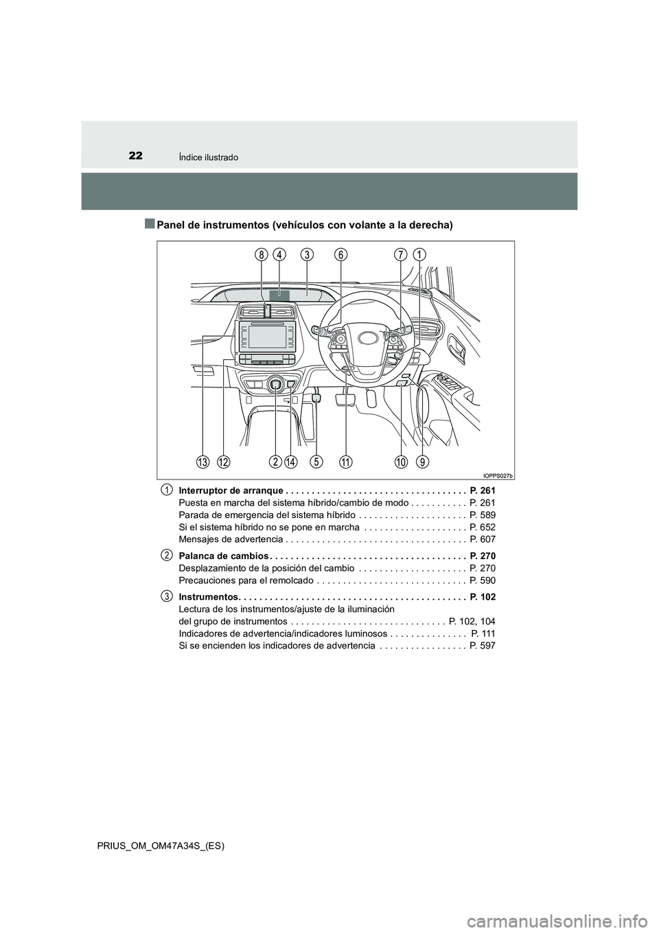 TOYOTA PRIUS 2015 Manual del propietario (in Spanish) 22Índice ilustrado
PRIUS_OM_OM47A34S_(ES)
■Panel de instrumentos (vehículos con volante a la derecha)
Interruptor de arranque . . . . . . . . . . . . . . . . . . . . . . . . . . . . . . . . . . . TOYOTA PRIUS 2015 Manual del propietario (in Spanish) 22Índice ilustrado
PRIUS_OM_OM47A34S_(ES)
■Panel de instrumentos (vehículos con volante a la derecha)
Interruptor de arranque . . . . . . . . . . . . . . . . . . . . . . . . . . . . . . . . . . .