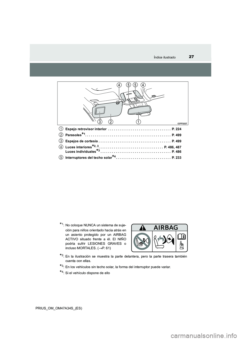 TOYOTA PRIUS 2015  Manual del propietario (in Spanish) 27Índice ilustrado
PRIUS_OM_OM47A34S_(ES)Espejo retrovisor interior  . . . . . . . . . . . . . . . . . . . . . . . . . . . . . . . . .  P. 224
Parasoles
*1. . . . . . . . . . . . . . . . . . . . . . 