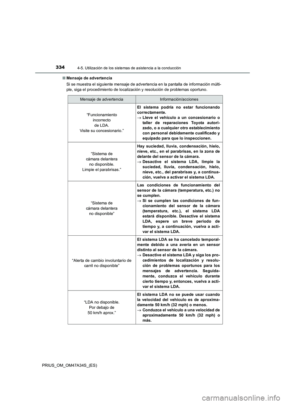 TOYOTA PRIUS 2015  Manual del propietario (in Spanish) 3344-5. Utilización de los sistemas de asistencia a la conducción
PRIUS_OM_OM47A34S_(ES)■
Mensaje de advertencia
Si se muestra el siguiente mensaje de advertencia en la pantalla de información m