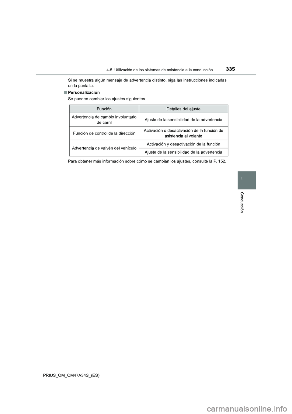TOYOTA PRIUS 2015  Manual del propietario (in Spanish) 3354-5. Utilización de los sistemas de asistencia a la conducción
4
Conducción
PRIUS_OM_OM47A34S_(ES)Si se muestra algún mensaje de advertencia distinto, siga las instrucciones indicadas
en la pan