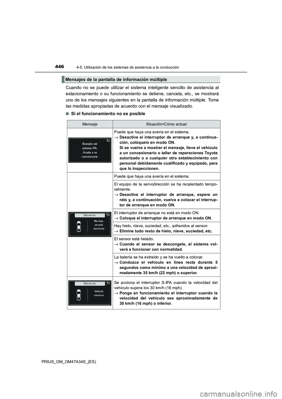 TOYOTA PRIUS 2015  Manual del propietario (in Spanish) 4464-5. Utilización de los sistemas de asistencia a la conducción
PRIUS_OM_OM47A34S_(ES)
Cuando no se puede utilizar el sistema inteligente sencillo de asistencia al
estacionamiento o su funcionamie
