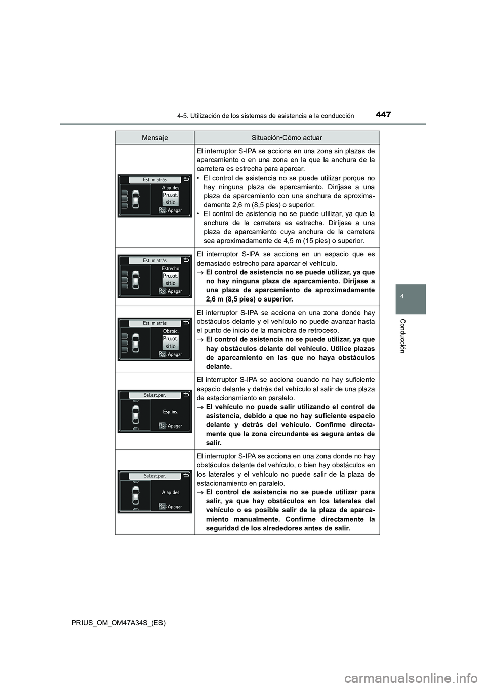 TOYOTA PRIUS 2015  Manual del propietario (in Spanish) 4474-5. Utilización de los sistemas de asistencia a la conducción
4
Conducción
PRIUS_OM_OM47A34S_(ES)
El interruptor S-IPA se acciona en una zona sin plazas de
aparcamiento o en una zona en la que 