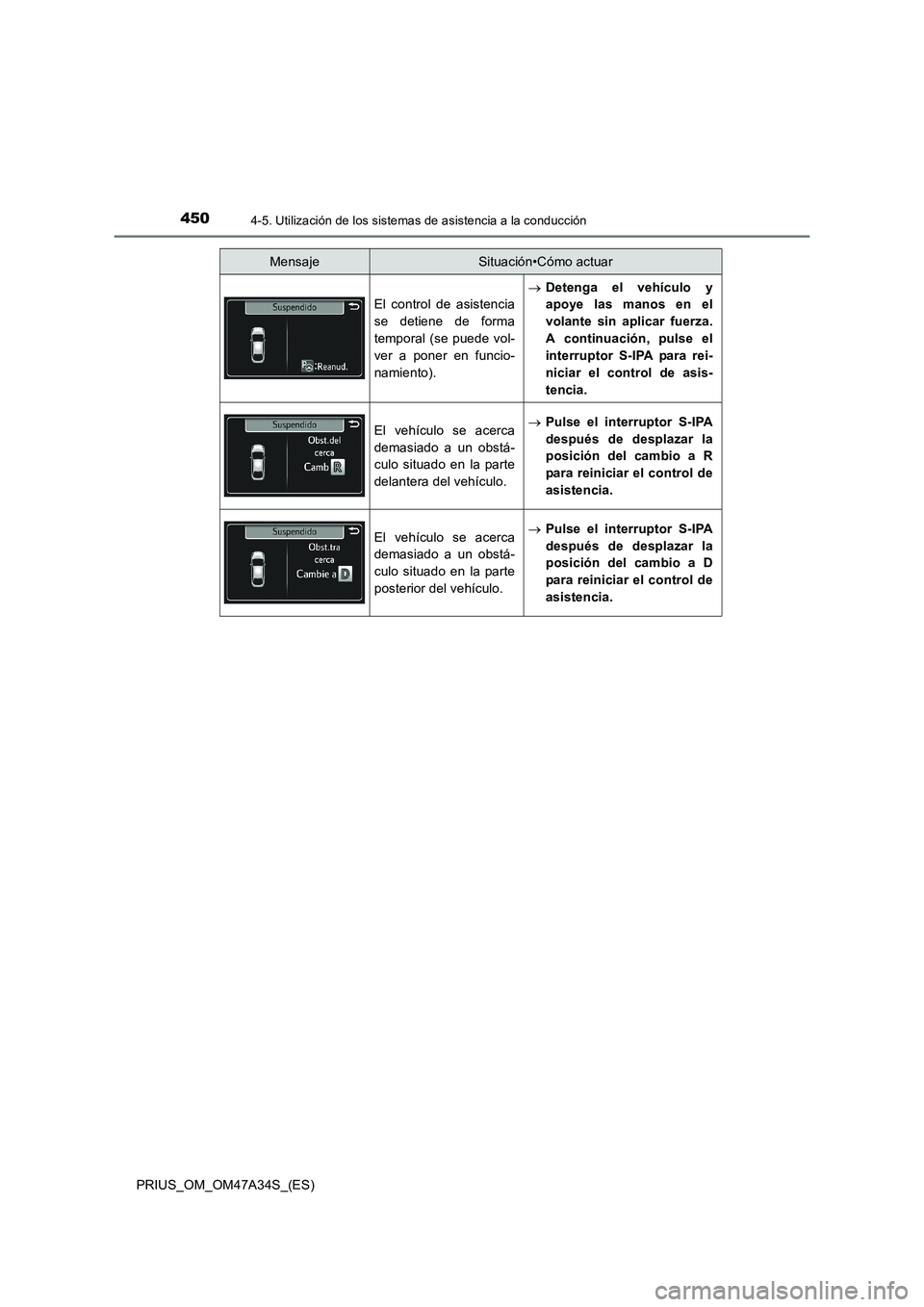 TOYOTA PRIUS 2015  Manual del propietario (in Spanish) 4504-5. Utilización de los sistemas de asistencia a la conducción
PRIUS_OM_OM47A34S_(ES)
El control de asistencia
se detiene de forma
temporal (se puede vol-
ver a poner en funcio-
namiento).→
Det