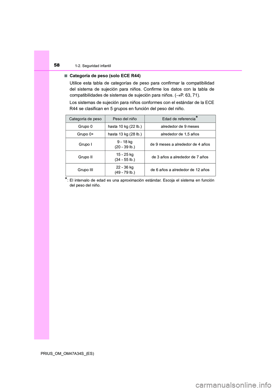 TOYOTA PRIUS 2015  Manual del propietario (in Spanish) 581-2. Seguridad infantil
PRIUS_OM_OM47A34S_(ES)■
Categoría de peso (solo ECE R44)
Utilice esta tabla de categorías de peso para confirmar la compatibilidad
del sistema de sujeción para niños. C