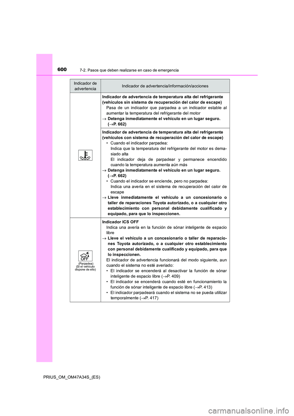 TOYOTA PRIUS 2015  Manual del propietario (in Spanish) 6007-2. Pasos que deben realizarse en caso de emergencia
PRIUS_OM_OM47A34S_(ES)
Indicador de advertencia de temperatura alta del refrigerante 
(vehículos sin sistema de recuperación del calor de esc
