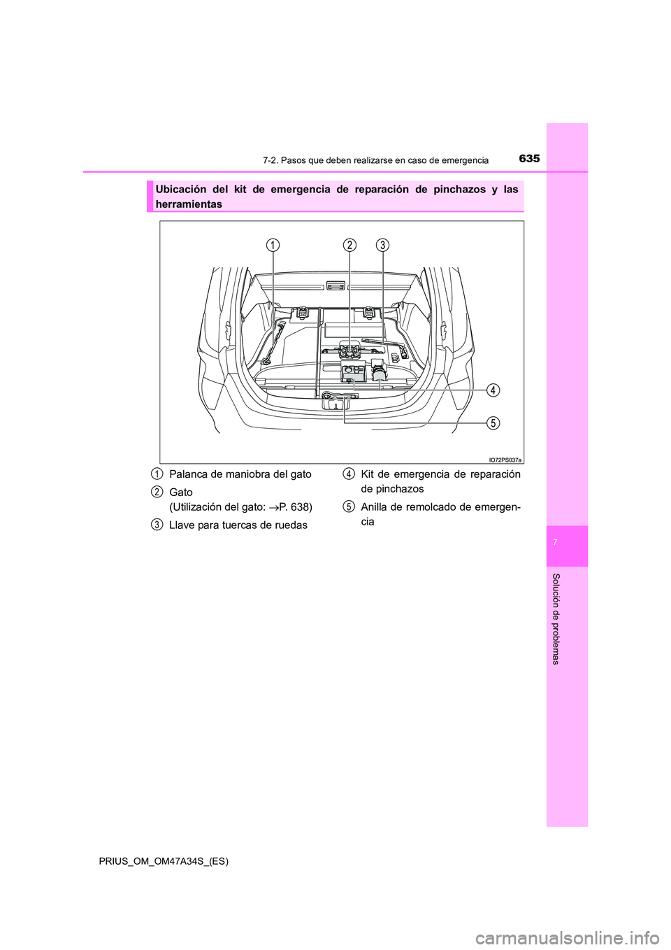 TOYOTA PRIUS 2015  Manual del propietario (in Spanish) 6357-2. Pasos que deben realizarse en caso de emergencia
PRIUS_OM_OM47A34S_(ES)
7
Solución de problemas
Ubicación del kit de emergencia de reparación de pinchazos y las
herramientas
Palanca de mani