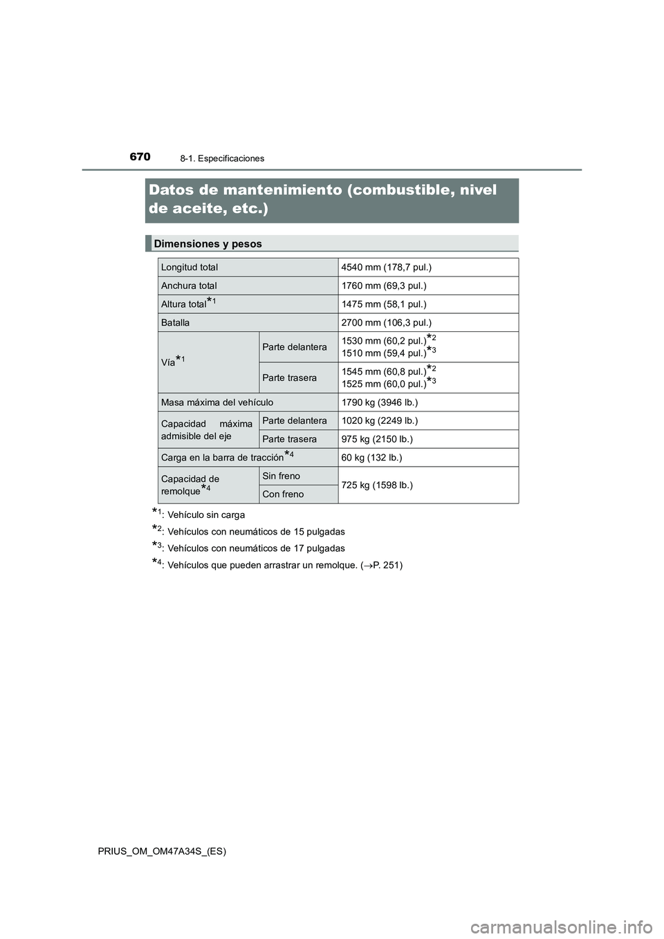TOYOTA PRIUS 2015  Manual del propietario (in Spanish) 6708-1. Especificaciones
PRIUS_OM_OM47A34S_(ES)
Datos de mantenimiento (combustible, nivel 
de aceite, etc.)*
1: Vehículo sin carga
*2: Vehículos con neumáticos de 15 pulgadas
*3: Vehículos con ne