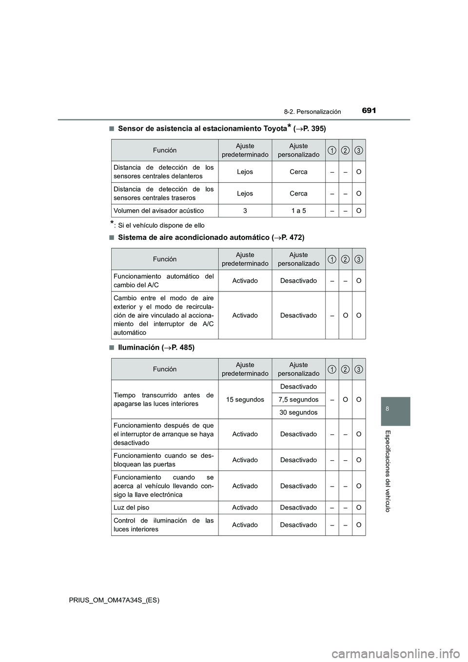 TOYOTA PRIUS 2015  Manual del propietario (in Spanish) 6918-2. Personalización
PRIUS_OM_OM47A34S_(ES)
8
Especificaciones del vehículo
■Sensor de asistencia al estacionamiento Toyota* (→ P. 395)
*: Si el vehículo dispone de ello
■
Sistema de aire 