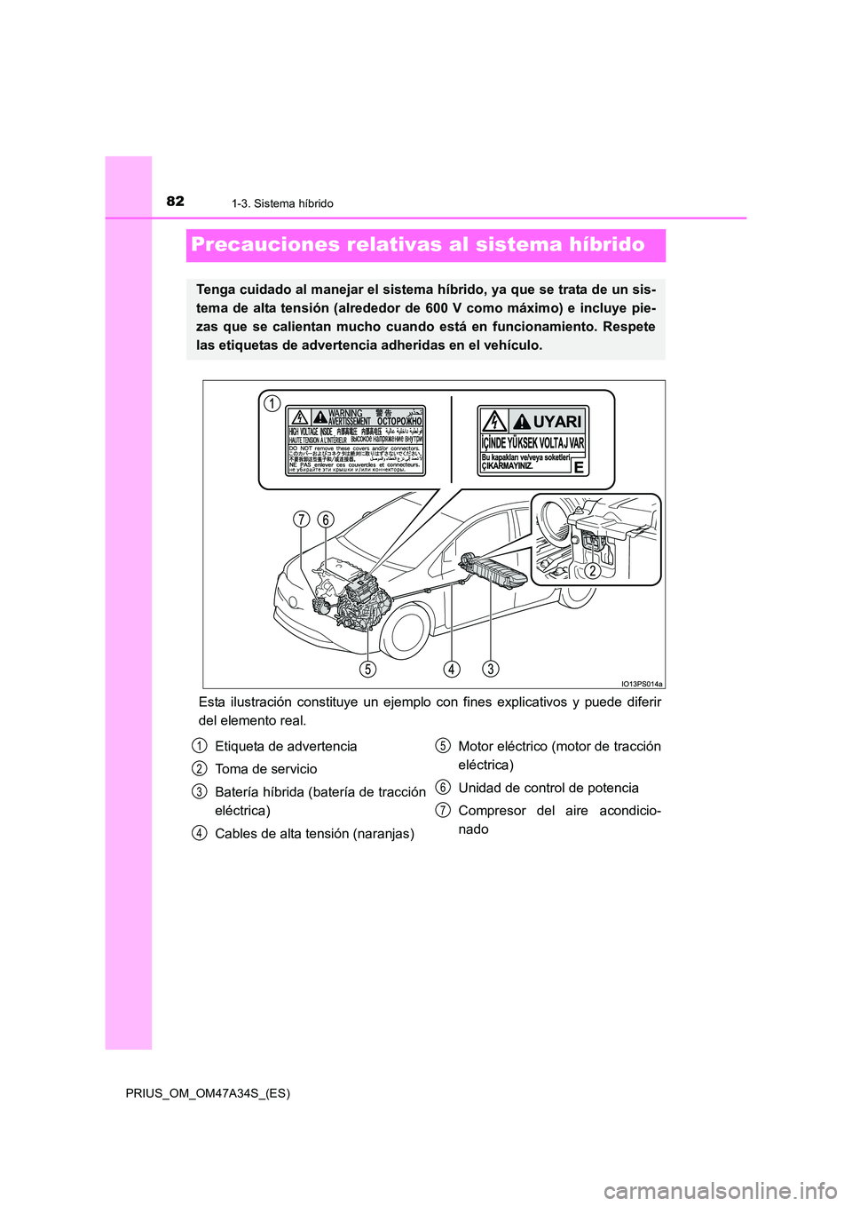 TOYOTA PRIUS 2015  Manual del propietario (in Spanish) 821-3. Sistema híbrido
PRIUS_OM_OM47A34S_(ES)
Precauciones relativas al sistema híbrido
Esta ilustración constituye un ejemplo con fines explicativos y puede diferir
del elemento real.
Tenga cuidad