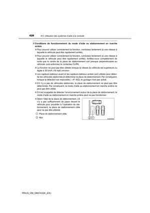 Page 428