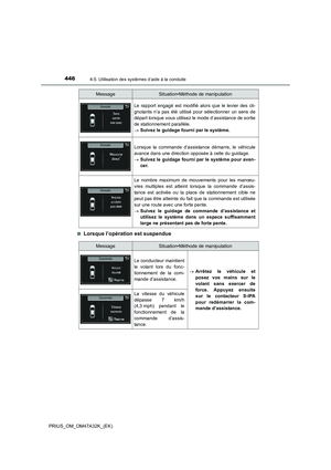 Page 446