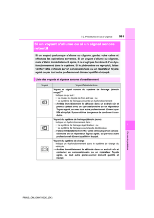 Page 591