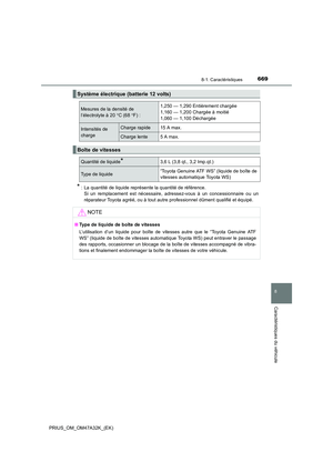 Page 669