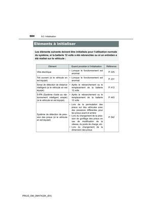 Page 684