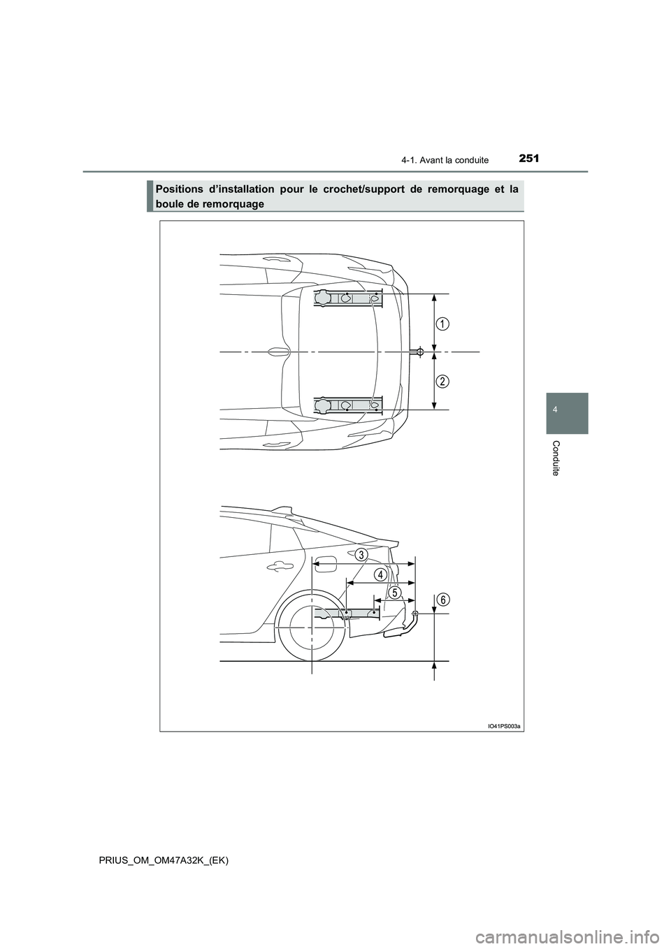 TOYOTA PRIUS 2016  Manuel du propriétaire (in French) 2514-1. Avant la conduite
4
Conduite
PRIUS_OM_OM47A32K_(EK)
Positions d’installation pour le crochet/support de remorquage et la
boule de remorquage 