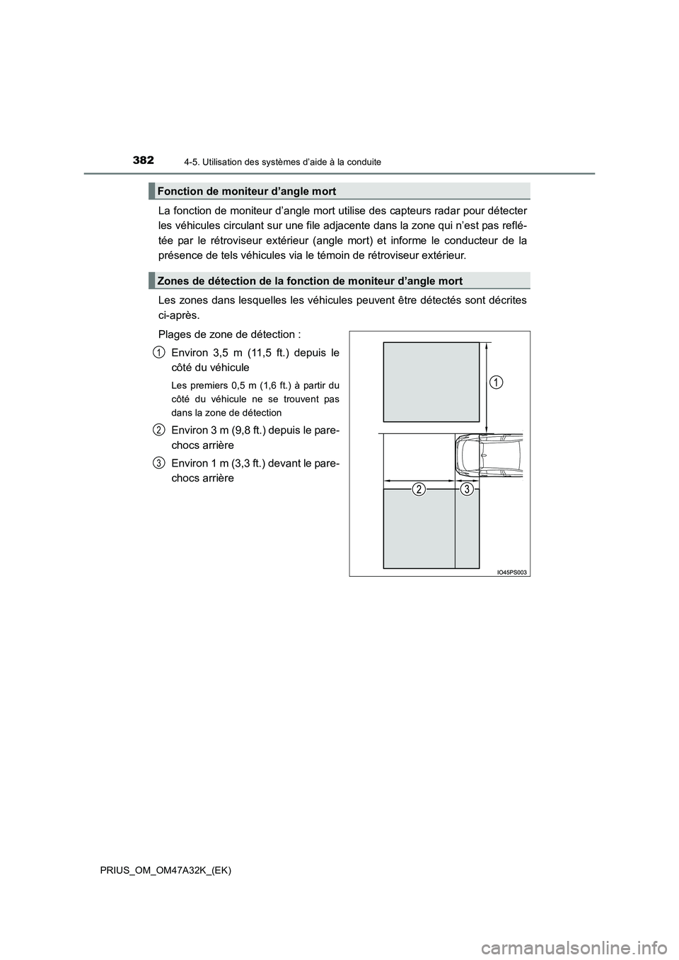 TOYOTA PRIUS 2016  Manuel du propriétaire (in French) 3824-5. Utilisation des systèmes d’aide à la conduite
PRIUS_OM_OM47A32K_(EK)
La fonction de moniteur d’angle mort utilise des capteurs radar pour détecter
les véhicules circulant sur une file 