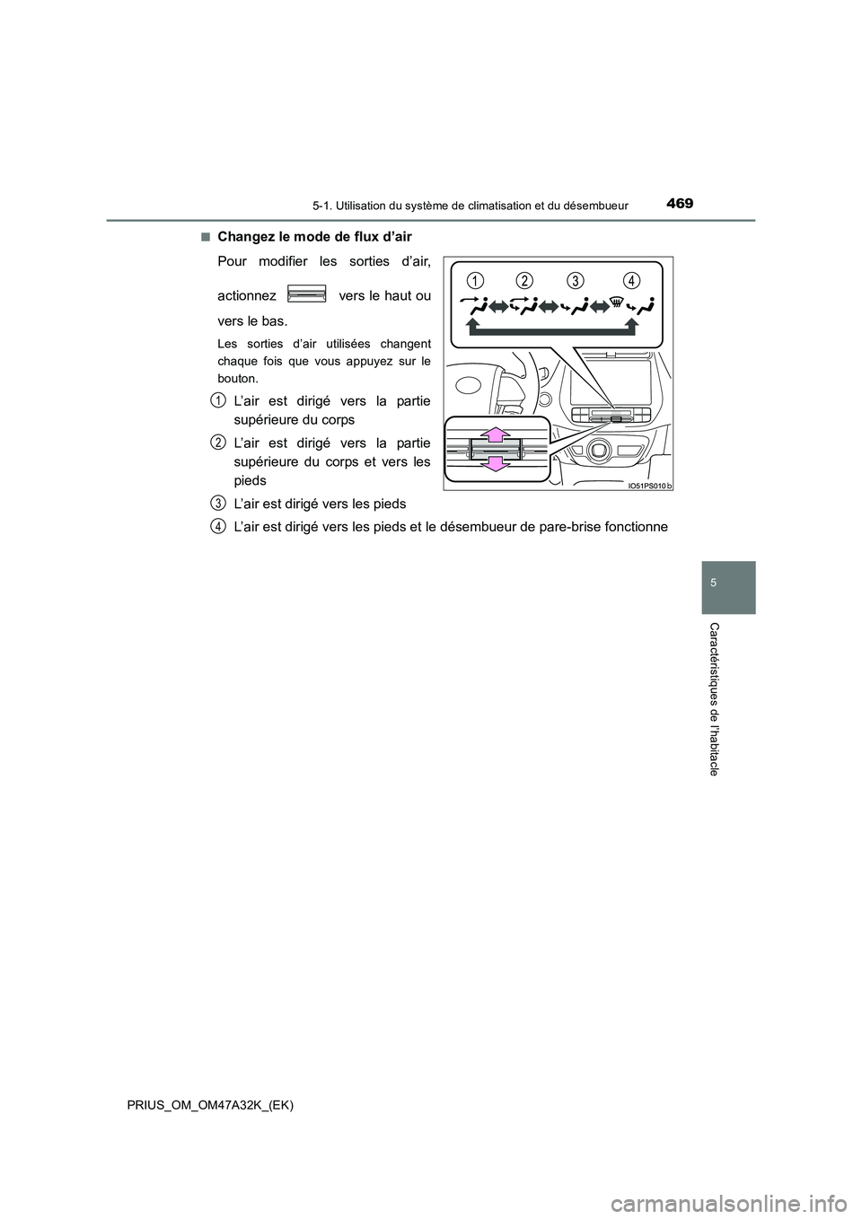 TOYOTA PRIUS 2016  Manuel du propriétaire (in French) 4695-1. Utilisation du système de climatisation et du désembueur
PRIUS_OM_OM47A32K_(EK)
5
Caractéristiques de l’habitacle
■Changez le mode de flux d’air
Pour modifier les sorties d’air,
act