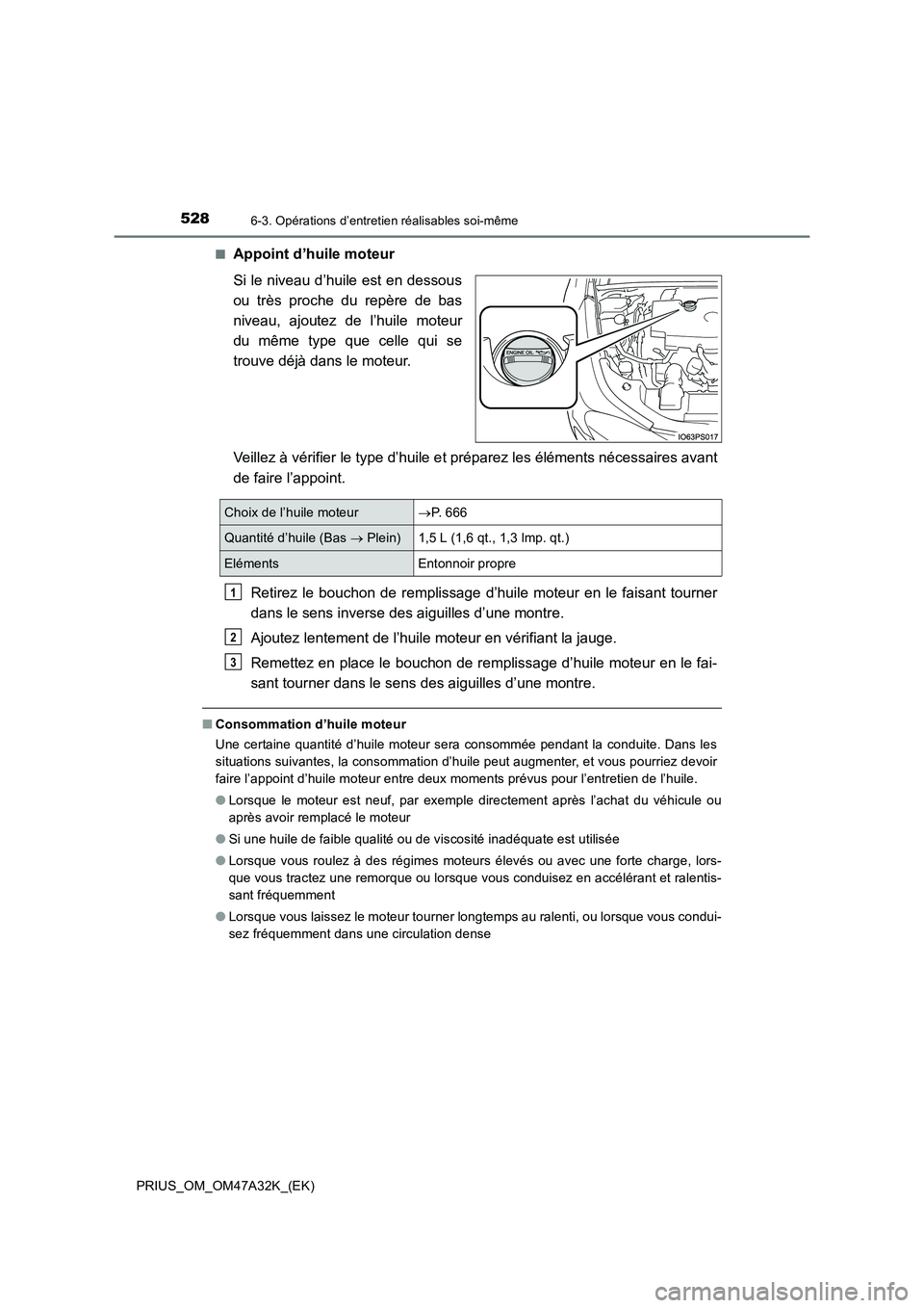 TOYOTA PRIUS 2016  Manuel du propriétaire (in French) 5286-3. Opérations d’entretien réalisables soi-même
PRIUS_OM_OM47A32K_(EK)■
Appoint d’huile moteur
Si le niveau d’huile est en dessous
ou très proche du repère de bas
niveau, ajoutez de l