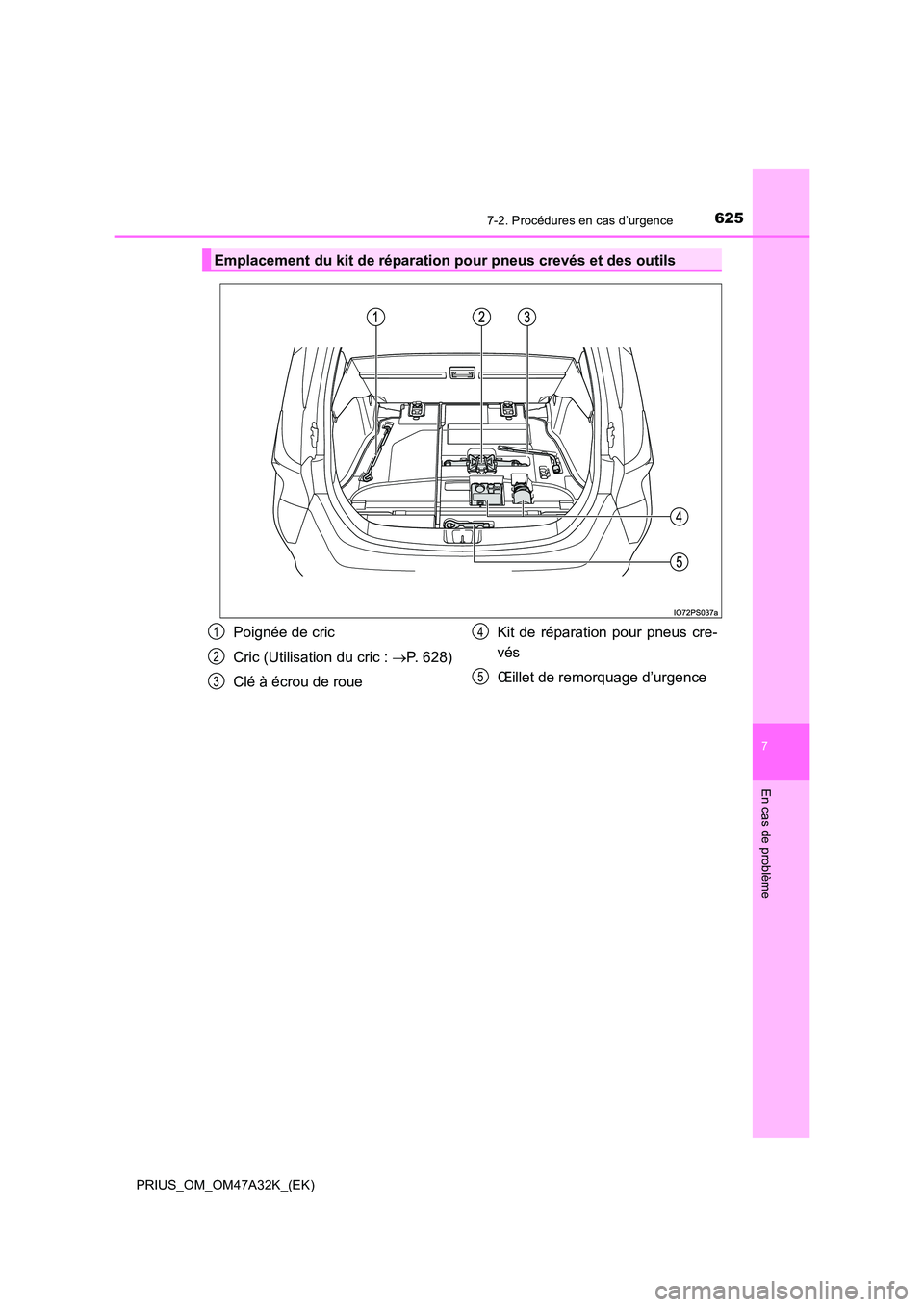 TOYOTA PRIUS 2016  Manuel du propriétaire (in French) 6257-2. Procédures en cas d’urgence
PRIUS_OM_OM47A32K_(EK)
7
En cas de problème
Emplacement du kit de réparation pour pneus crevés et des outils
Poignée de cric
Cric (Utilisation du cric : →P